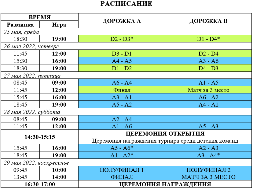 Арктика дудинка расписание